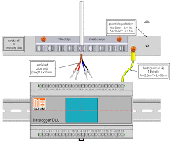 Toon producten in categorie DLU datalogger Media.Category.ImageAlternateTextFormat
